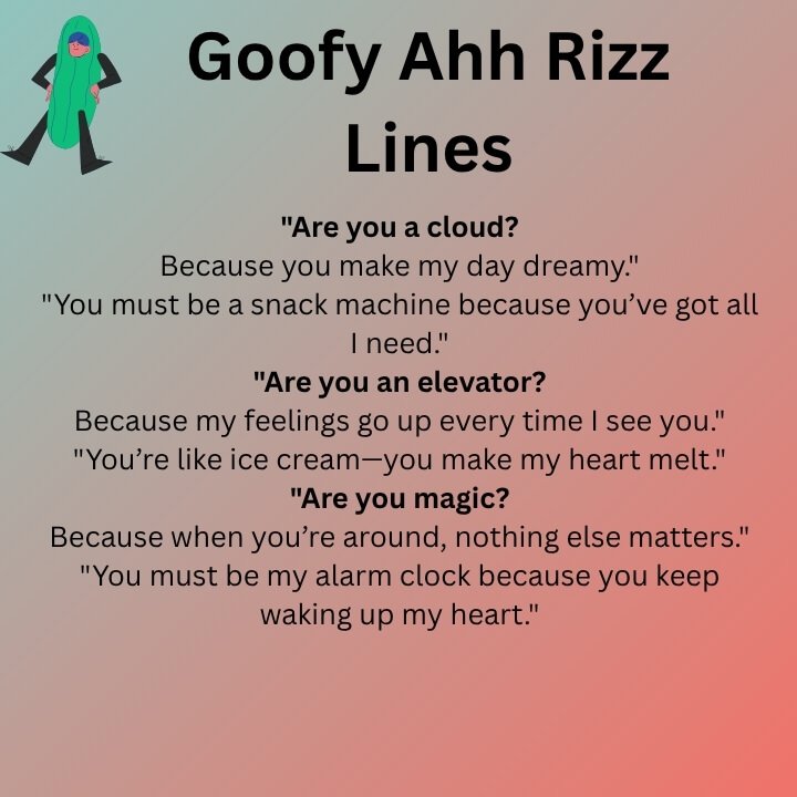 Goofy Ahh Rizz Lines