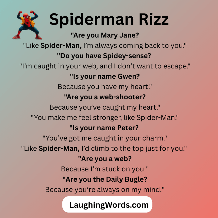 Spiderman Rizz