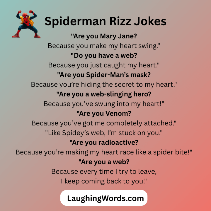 Spiderman Rizz Jokes