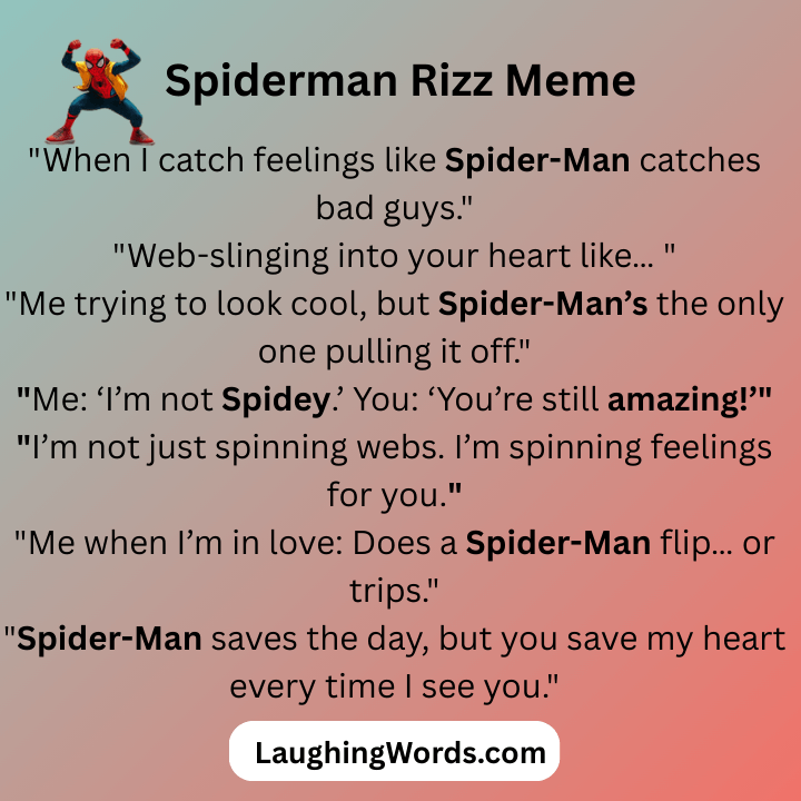 Spiderman Rizz Meme
